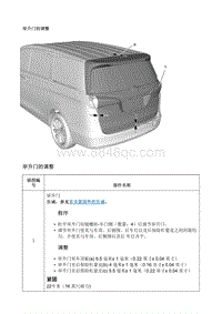 2017别克GL8 举升门的调整