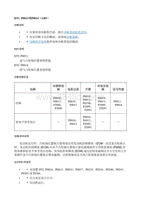 2020别克GL8 DTC_P0011或P0014（GB5）