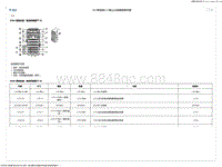 2023别克GL8公务舱 X50A 保险丝盒 - 发动机舱盖下 X3-1