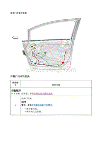 2017别克GL8 前侧门线束的更换