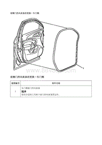 2017别克GL8 前侧门挡风雨条的更换-车门侧