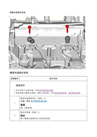 2018别克GL8 维修指南