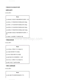 2020别克GL8 发动机舱部件视图