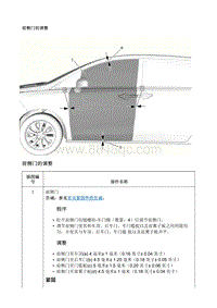 2017别克GL8 前侧门的调整