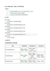 2018别克GL8 DTC_P0685-P0687 P0689 P0690或P1682