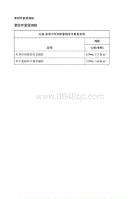 2020别克GL8 规格