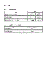 2014别克GL8 8.7.1 规格