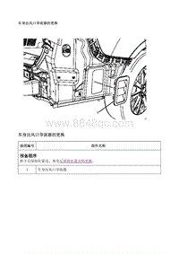 2017别克GL8 车身出风口导流器的更换