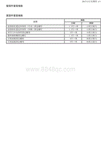 2016别克GL8 2.1-外饰