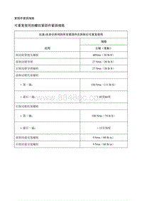 2018别克GL8 规格