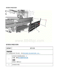 2017别克GL8 前保险杠闸板的更换