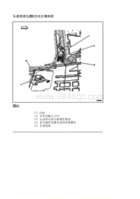 2014别克GL8 8.10.3.1 电动车门系统部件视图