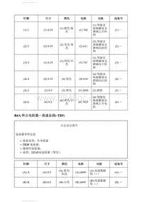 2020别克GL8 部件连接器端视图 R