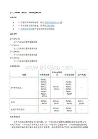 2018别克GL8 DTC_P0340 P0341 P0365或P0366