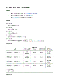 2018别克GL8 DTC_P0324 P0326 P0331 P06B6或P06B7