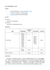 2020别克GL8 DTC_P0191或P0192（GB5）