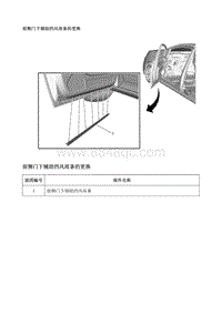 2017别克GL8 前侧门下辅助挡风雨条的更换