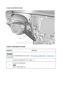 2017别克GL8 仪表板中间装饰板饰件的更换