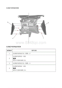 2017别克GL8 仪表板外装饰盖的更换