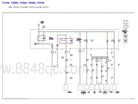 2023别克GL8公务舱 电源分布示意图-F11DA F35DA F43DA F36DA F37DA