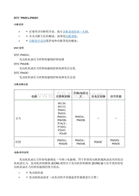 2018别克GL8 诊断信息和程序