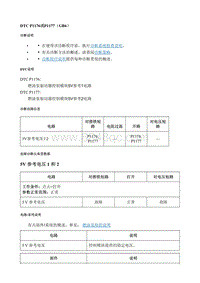 2018别克GL8 DTC_P1176或P1177（GB6）