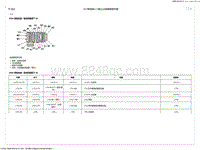 2023别克GL8公务舱 X50A 保险丝盒 - 发动机舱盖下 X4-1