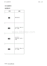 2017别克GL8 电气示意图符号