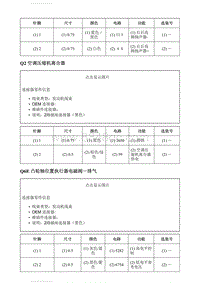 2020别克GL8 部件连接器端视图 Q