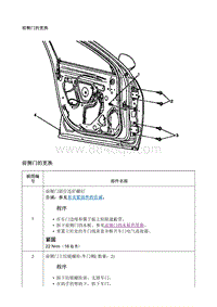 2017别克GL8 前侧门的更换