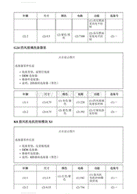 2020别克GL8 部件连接器端视图 K