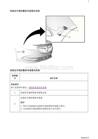 2019阅朗 维修指南