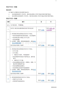 2019阅朗 故障诊断 制动不均匀-跑偏