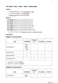 2019阅朗 诊断信息和程序