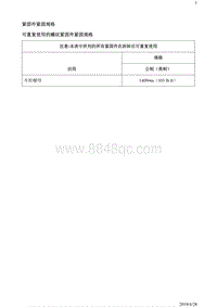 2019阅朗 规格