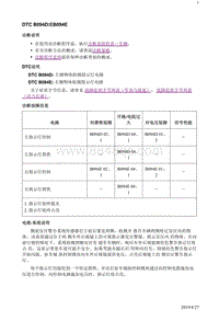 2019阅朗 诊断信息和程序