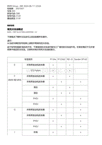 G80底盘 2-填充冷冻油概述