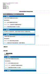 G80底盘 7-支持车载网络电压-为车用蓄电池充电