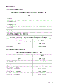 2019阅朗 规格