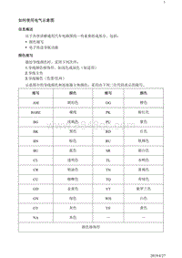 2019阅朗 如何使用电气示意图