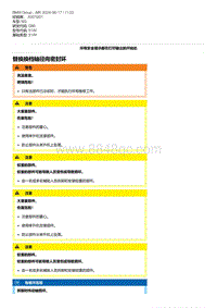 G80底盘 2-替换换档轴径向密封环