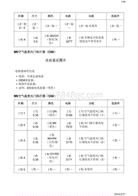 2019阅朗 M