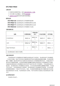 2019阅朗 故障诊断 DTC P0521-P0524