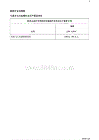 2019阅朗 规格