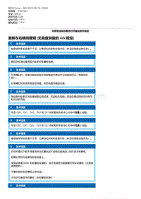 G28底盘 1-更新左右横向摆臂 无底盘测量的 AW 规定 