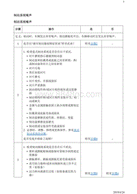 2019阅朗 故障诊断 制动系统噪声