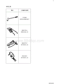 2019阅朗 专用工具和设备