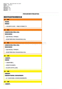 G28底盘 3-更新所有后桥架梁橡胶支座