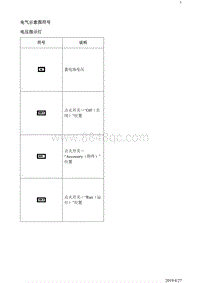 2019阅朗 电气示意图符号