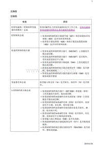 2019阅朗 故障诊断 无倒档